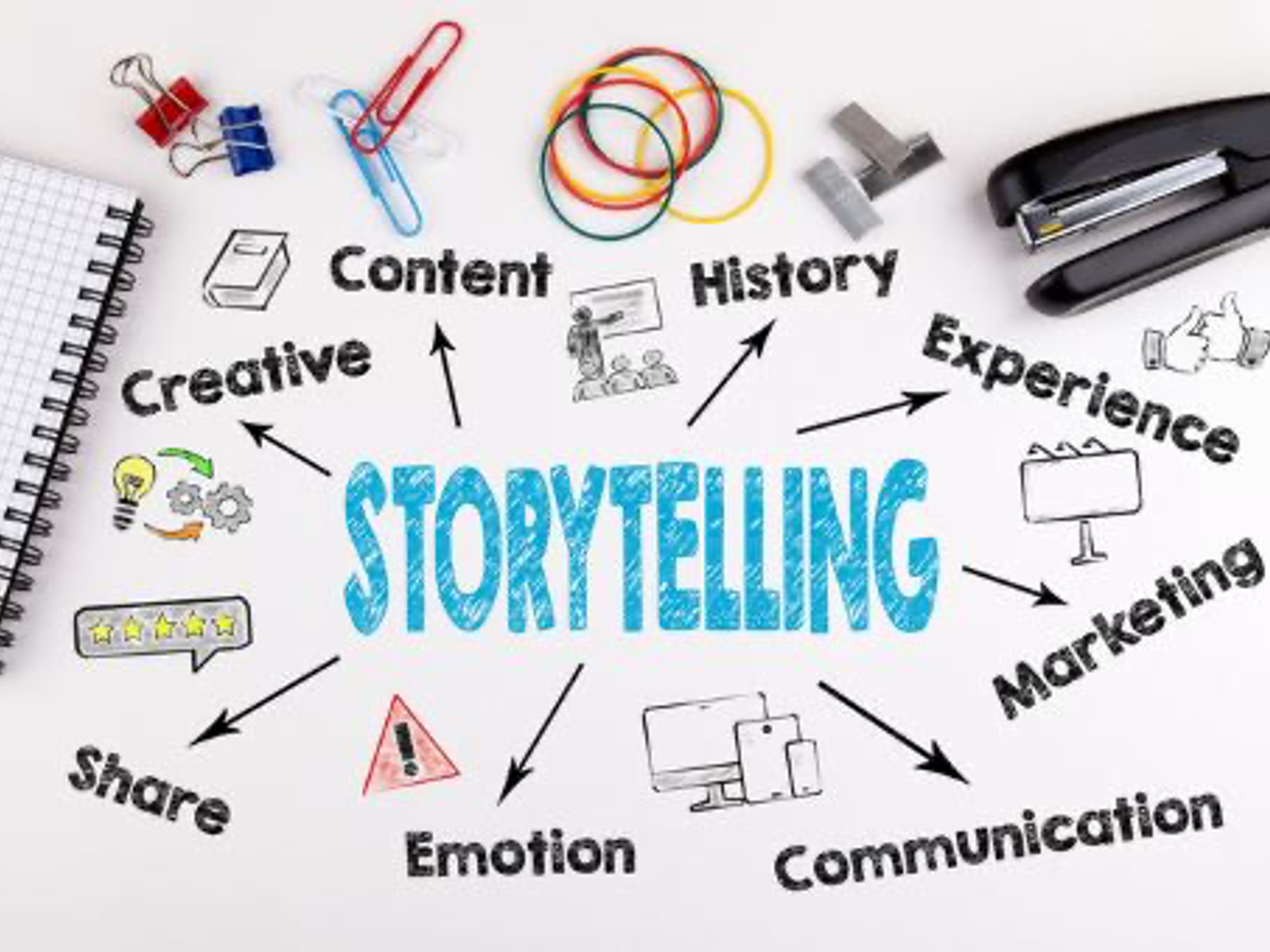 storytellng-components-